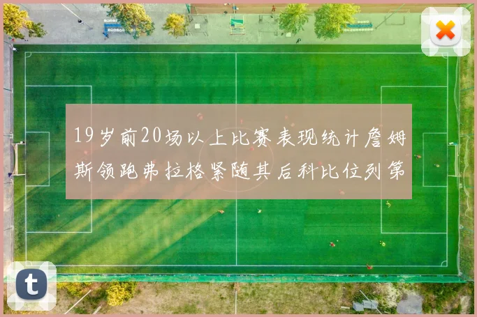 19岁前20场以上比赛表现统计詹姆斯领跑弗拉格紧随其后科比位列第三